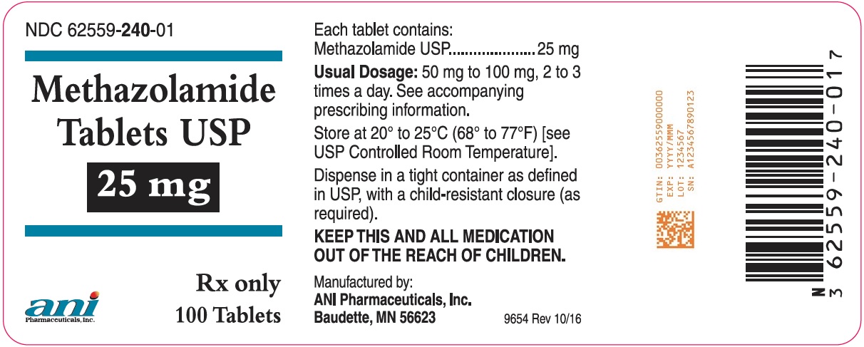 Methazolamide